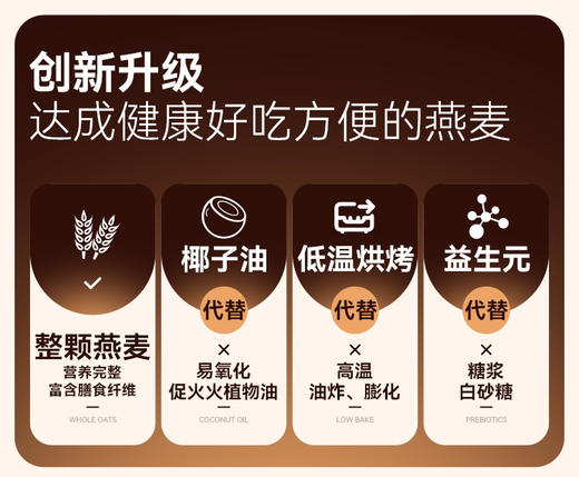 格兰诺拉烘焙燕麦片芝士椰椰味205g 商品图7
