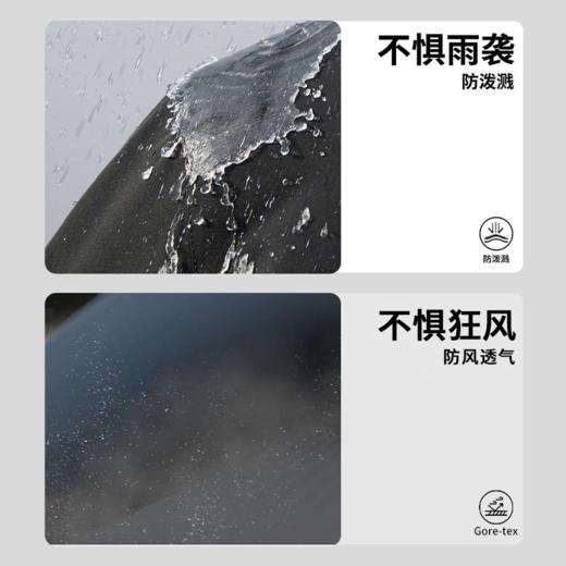 【北面1990 经典款冲锋衣】户外大牌硬核款，防水防风还透气，立体剪裁显身形，多色全码任选，轻松应对多场景！ 商品图3