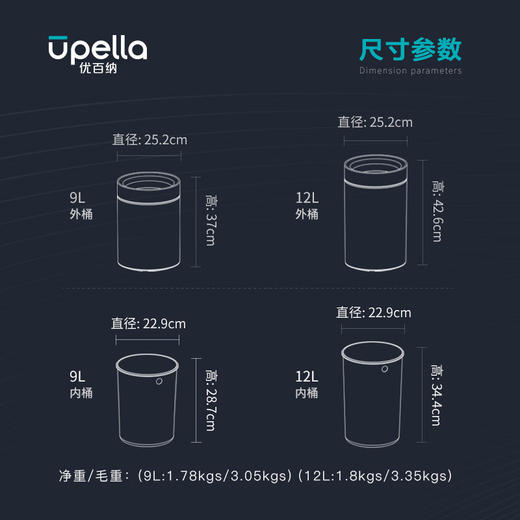 优百纳无盖开口垃圾桶家用不锈钢圆形垃圾筒12L 商品图1