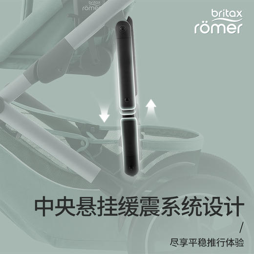 【britax宝得适】SMILE 5Z 商品图4