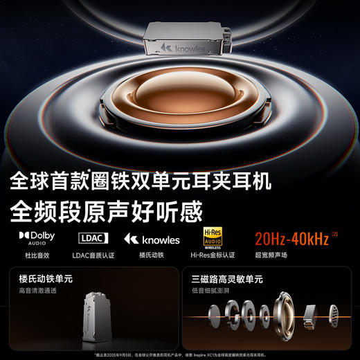 【爆款主推】倍思 Inspire系列 XC1 开放式真无线蓝牙耳机 商品图3