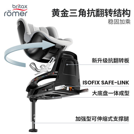 【britax宝得适】双面骑士plus3 0~4岁 商品图4