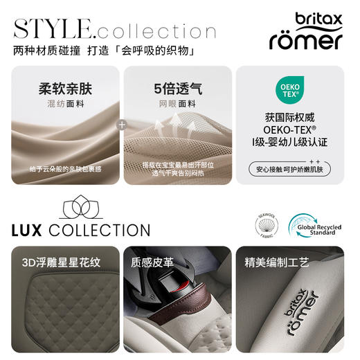 【britax宝得适】成长骑士 Air Style 通风版0-7岁 商品图5