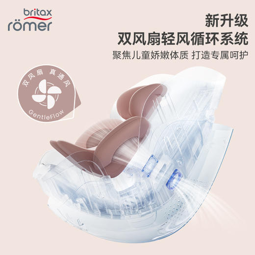 【britax宝得适】成长骑士 经典版0-7岁 商品图1