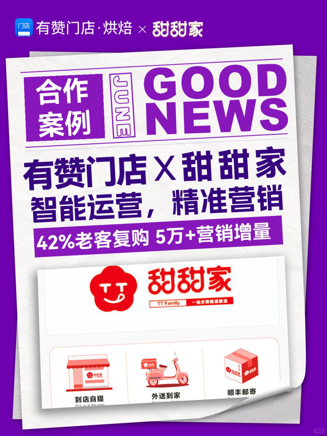 從拉新到復購：甜甜私房烘焙與有贊門店的私域增長實戰(zhàn)案例