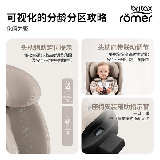 【britax宝得适】成长骑士 Air Style 通风版0-7岁 商品图4