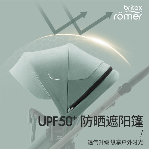 【britax宝得适】SMILE 5Z 商品图3