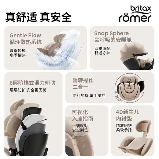 【britax宝得适】成长骑士 Air Style 通风版0-7岁 商品图1