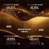 素玳美自淡王面膜  黑 商品缩略图3
