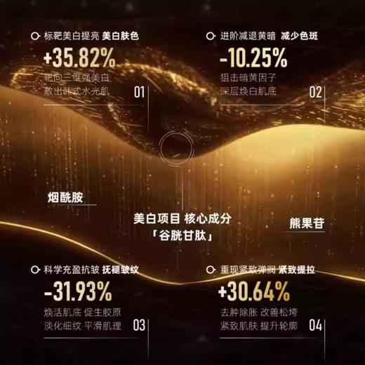 素玳美自淡王面膜  黑 商品图3