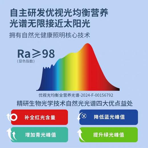 【优视光】近视防控护眼大路灯DGHY-E2卷圣 商品图3