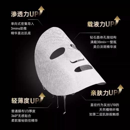 素玳美自淡王面膜  黑 商品图1