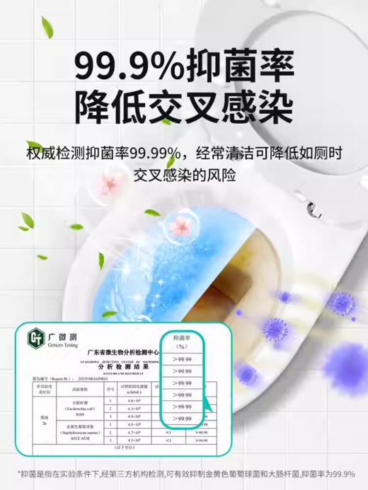 皇宇智能马桶清洁剂500ml 商品图1