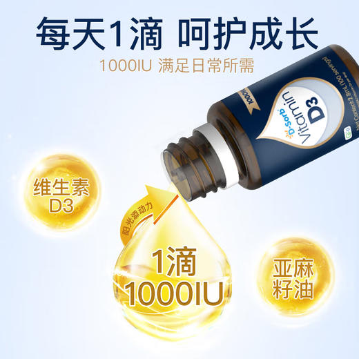滴适宝维生素D3  1000IU（2.8ml） 商品图1