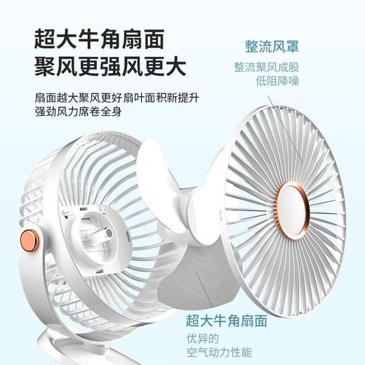 小型静音专用微型充电小风扇桌面风扇夹子充电风扇便携式床头风扇 商品图3