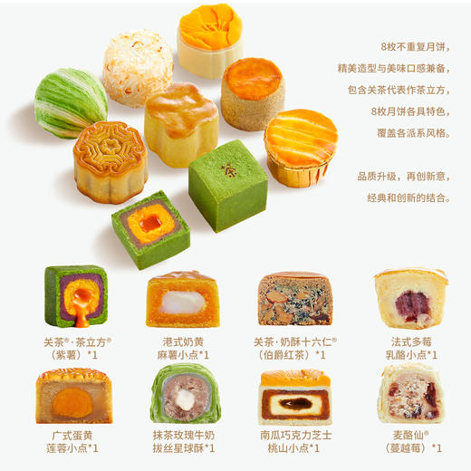  【关茶 你好月球月饼礼盒】超大颗咸蛋黄+爆浆流心 饱满细腻 丝滑浓郁 一盒享八味 商品图2