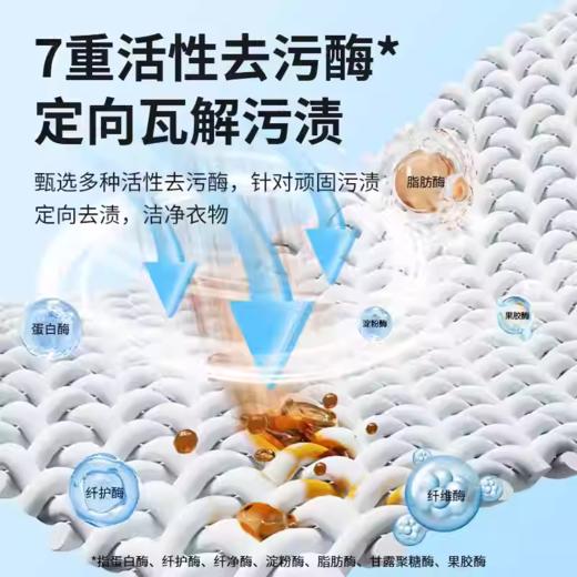 皇宇衣物去油王250ml 商品图3