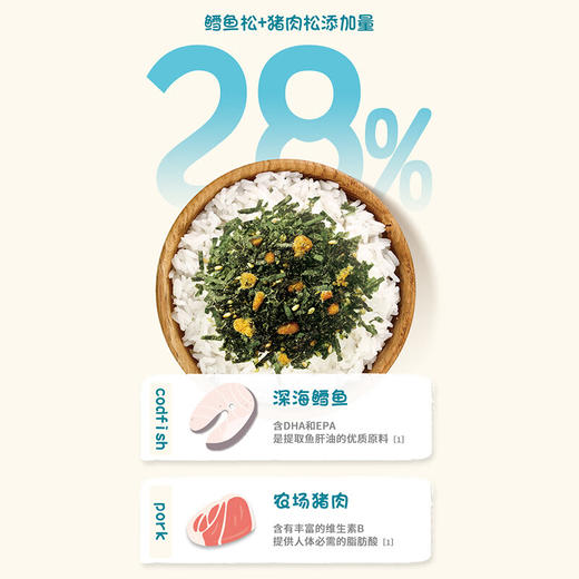 【分仓直发包邮】爷爷的农场鳕鱼猪肉松拌饭海苔碎40g*2盒 高钙高铁高蛋白 商品图3