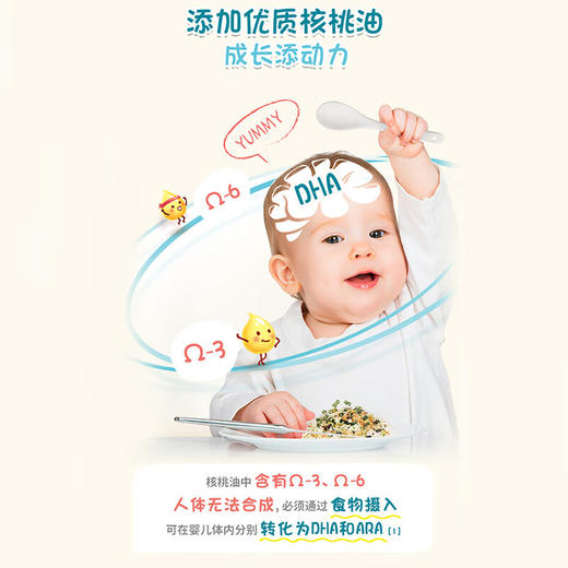 【分仓直发包邮】爷爷的农场鳕鱼猪肉松拌饭海苔碎40g*2盒 高钙高铁高蛋白 商品图4