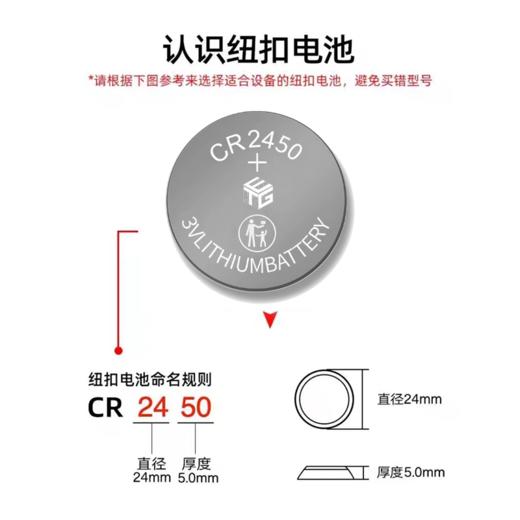 小喜CR2450兔喜驿站灯条专用纽扣电池 兼容市面上所有驿站灯条 商品图2