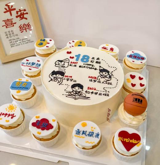 十八序章—时光轨迹 商品图0