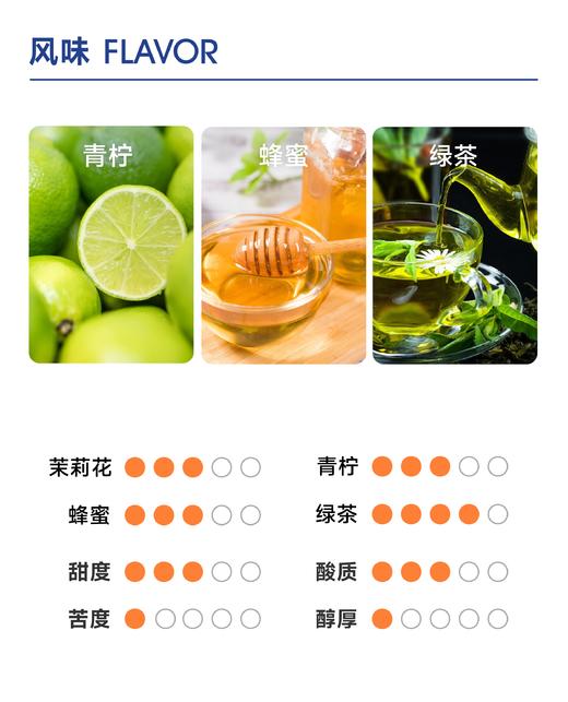 花序｜茉莉花 青柠 蜂蜜 绿茶 商品图2