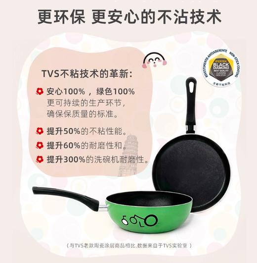 Mini Breakfast-Smile笑脸/22 薄饼煎锅 商品图3