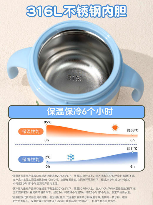 【THERMOS膳魔师】多功能保温碗 商品图3
