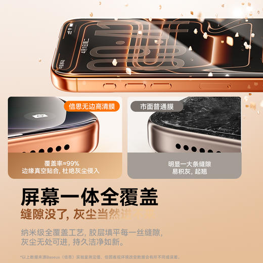 倍思 全视系列 钢化膜 适用iPhone 15/16/17系列 商品图2