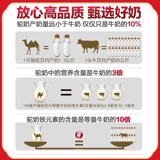 旺源全脂发酵纯驼乳粉 300 克（20 克×15） 商品图4