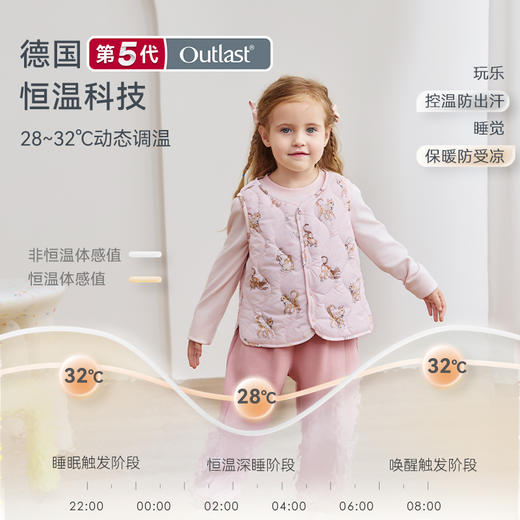 【2025年秋冬新品】ibaby×outlast太空科技恒温太空气凝胶素色印花V领儿童马甲春季秋冬款 商品图1