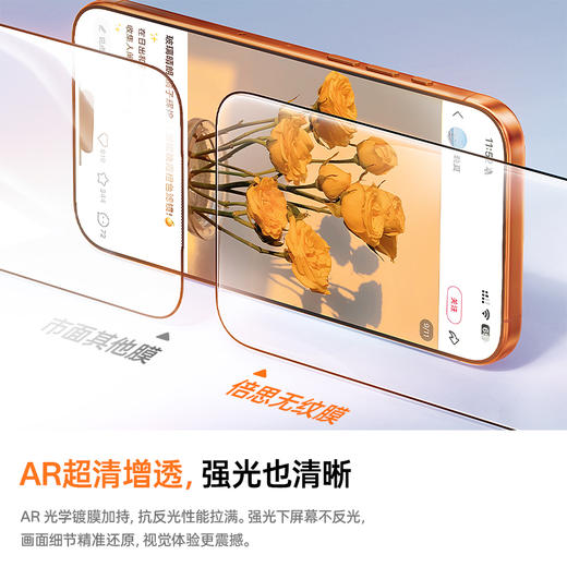 晶钻系列高清 钢化膜iPhone12-17 透明 无尘仓 商品图5