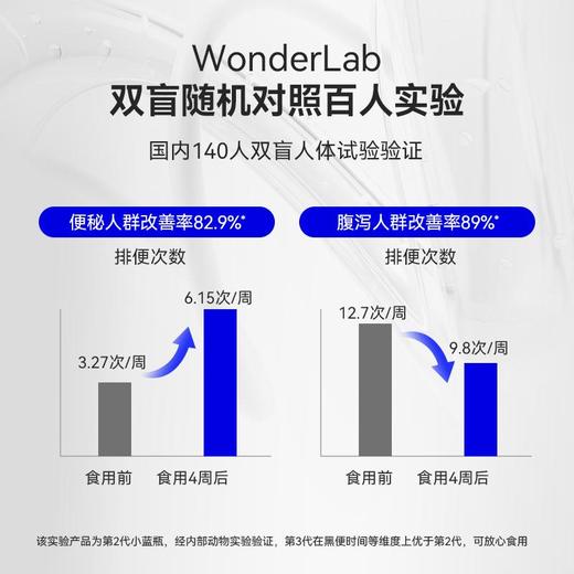 万益蓝WonderLab 全能益生菌1盒装20克（2g*10瓶） 商品图1