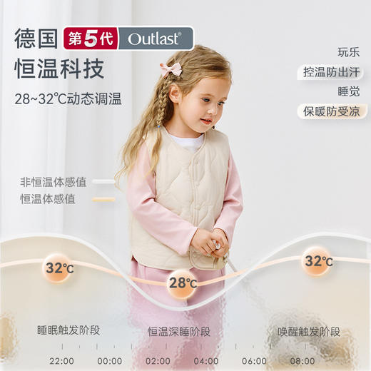 【2025年秋冬新品】ibaby×outlast太空科技恒温太空气凝胶素色印花V领儿童马甲春季秋冬款 商品图6