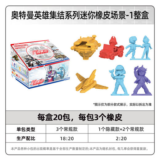 卡游 奥特曼-英雄集结系列-迷你橡皮场景KAYCYUTM-XPCJ-01 商品图6
