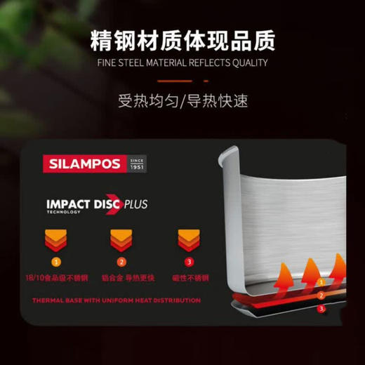 西兰宝Siena水壶 2.5L 商品图3