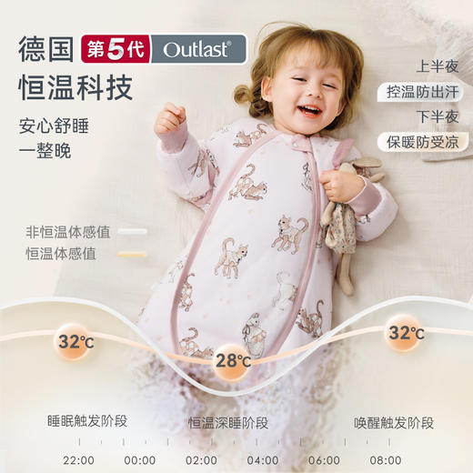 【2025年秋冬新品】ibaby×outlast太空科技恒温分腿桑蚕丝睡袋儿童春秋冬防踢被子 商品图1