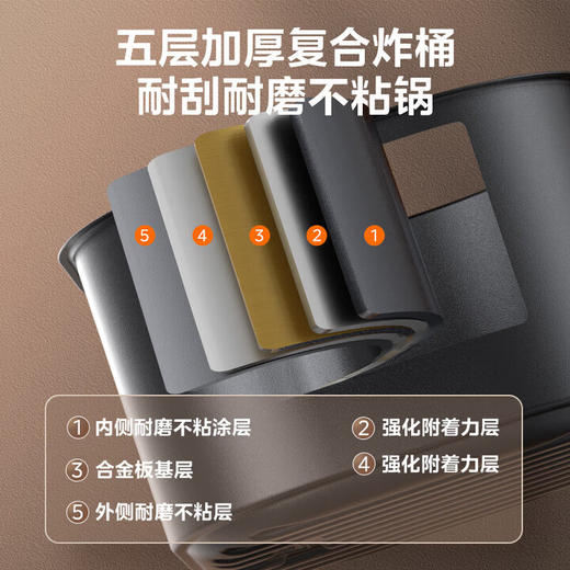 美的新款空气炸锅(510686)高清可视窗 家用大容量多用途锅 不用翻面 轻油烟不粘烤盘智能多功能一体机 【加宽把手】KZE4581BD奶油风 4.5L 商品图3