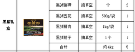黑猪礼盒 约 4kg