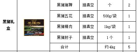 黑猪礼盒 约 4kg 商品图1