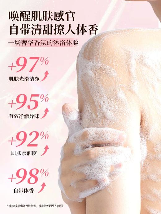 变脸猫沐浴露 商品图12