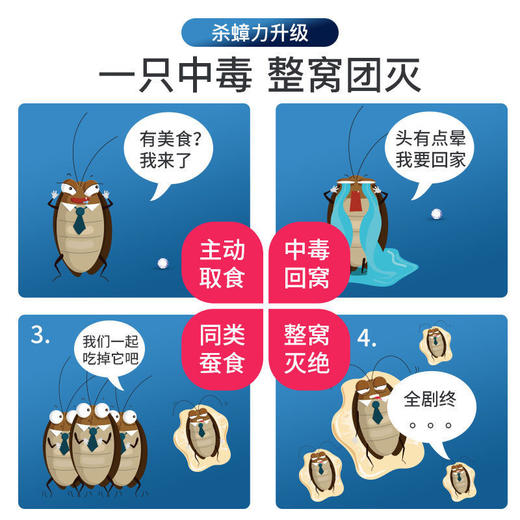 超威蟑螂药家用杀蟑饵剂一窝端去蟑螂神器全锅端杀蟑螂药膏诱饵剂10g 商品图1