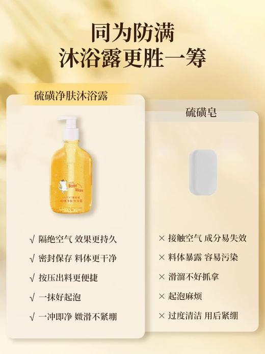 变脸猫沐浴露 商品图5