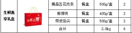 生鲜惠享礼盒  2.8kg 商品图1