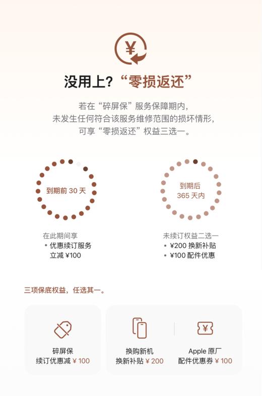 AppleCare Services 碎屏保服务 商品图1