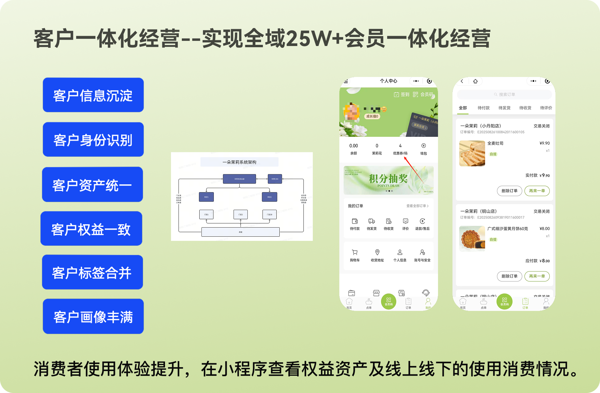 一朵茉莉3.png