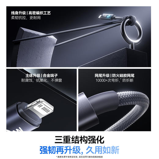 倍思 灵犀系列 智能断电快充数据线Type-C to ip 30W 商品图5