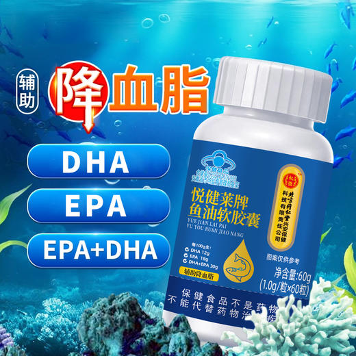  【北京同仁堂鱼油软胶囊】血管清道夫 守护身体活力 开启健康生活 商品图4