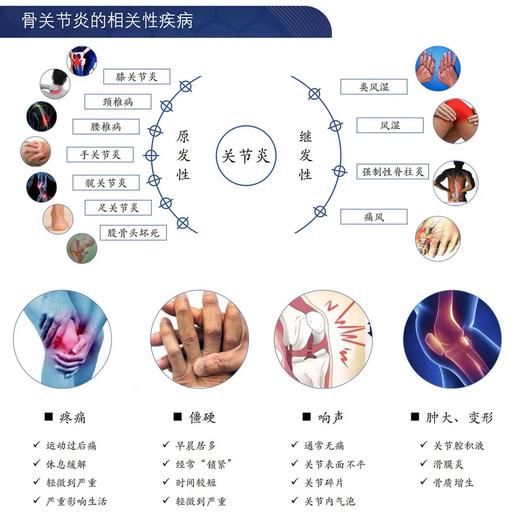 德国🇩🇪进口MIKOY软骨素氨糖乳钙片 商品图9
