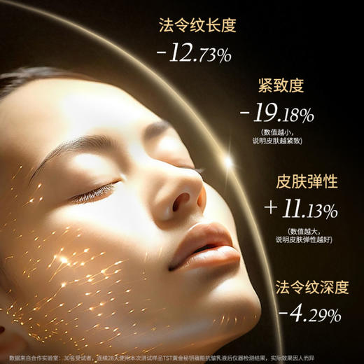 【焕新季】TST 黄金秘钥乳液100ml*2 送中样乳液 商品图4
